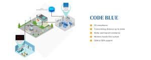 Blue code Emergency call system - MEEYI