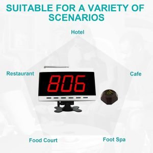 SPA Call System